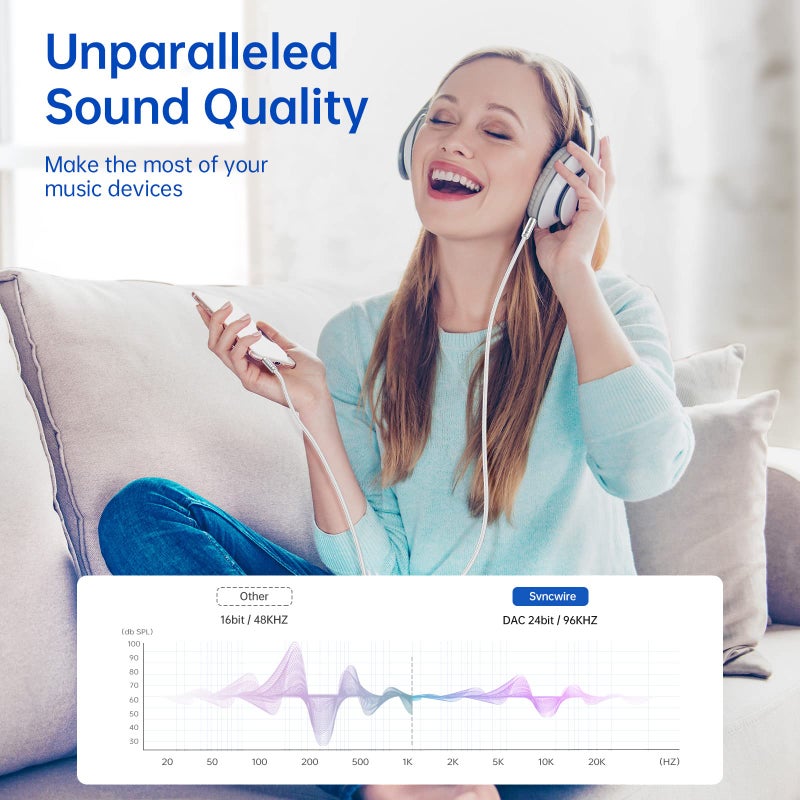 Syncwire Aux Cable 3.5 mm Audio Cable - 2 m Nylon Jack Cable for Headphones, Apple iPhone iPod iPad, Echo Dot, Home/Car Stereos, Smartphones, MP3 Players and More - Silver - Image 2